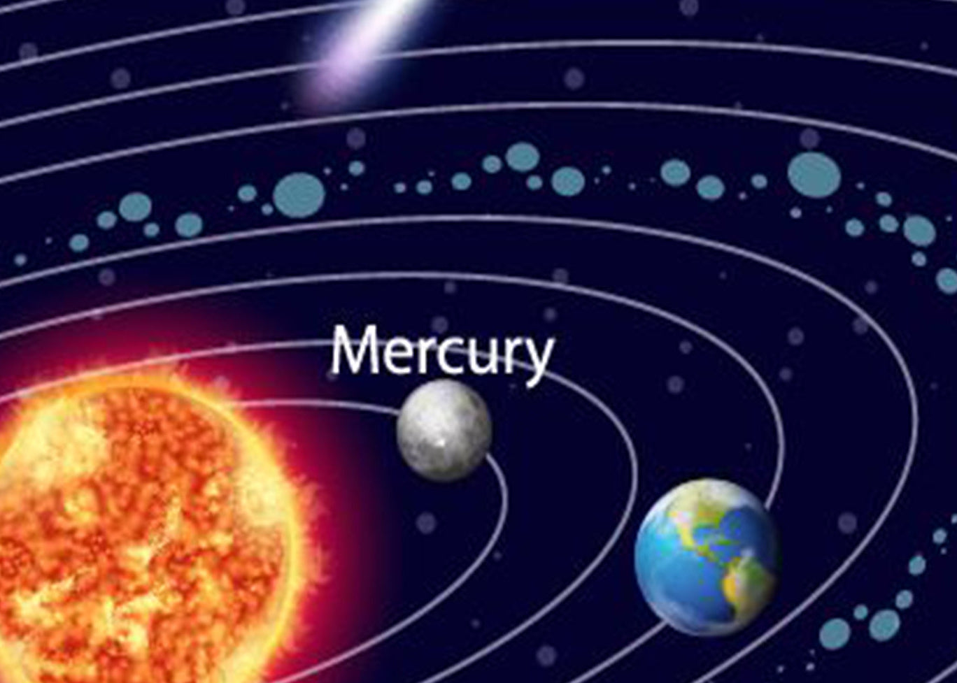 Solar System at a Glance: A Colorful Journey Through Space