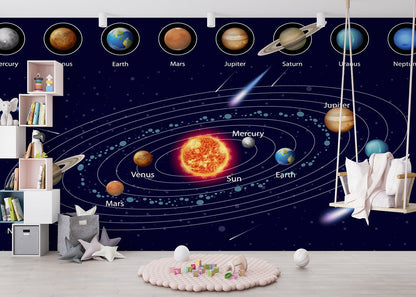Solar System at a Glance: A Colorful Journey Through Space